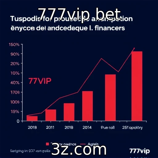 777vip bet