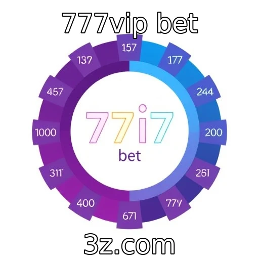 777vip bet